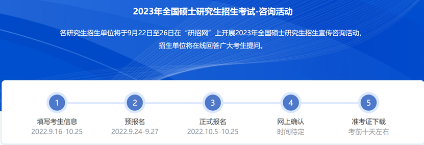 2023年南京审计大学工商管理硕士（MBA）报考指南
